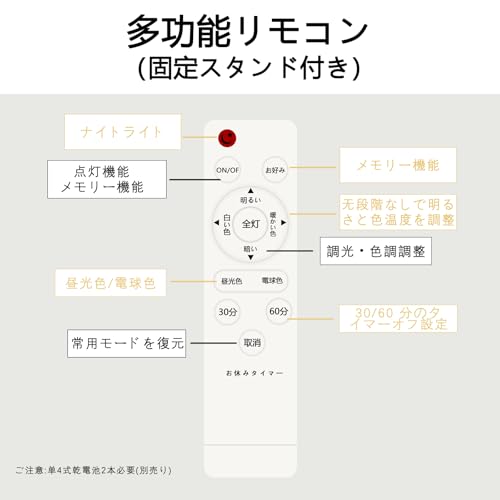 Yorzanis LEDシーリングライト ZXXDD190C の商品画像 4