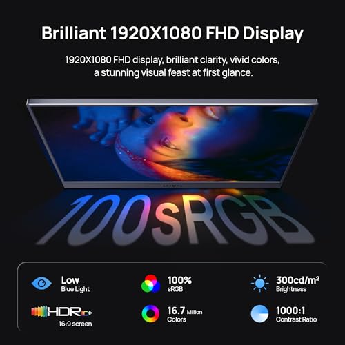 Image of ARZOPA 16.1 inch Portable Monitor Gray, 100% sRGB FHD 1080P Kickstand Portable Laptop Monitor High Color Gamut Display IPS Eye Care Screen for High-end Office & Entertainment -Z1C Gray