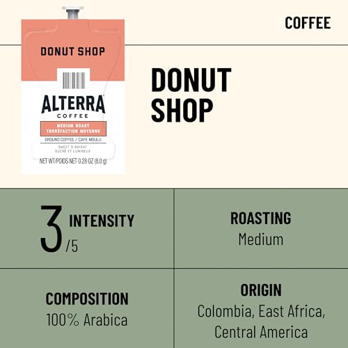 ALTERRA Coffee Donut Shop Blend Single Serve Freshpacks for MARS DRINKS FLAVIA Brewer, 20 Packets