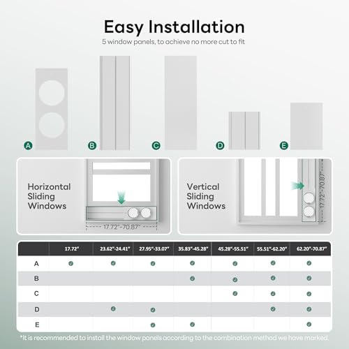 ZAFRO Portable AC Expert Tips