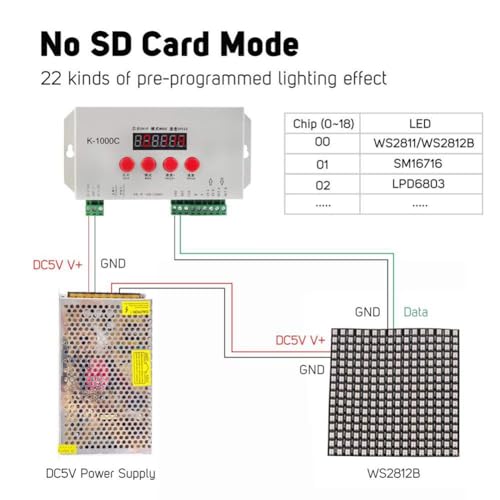 Contrôleur de programme LED K1000C pour animer 2048 pixels RVB - 6