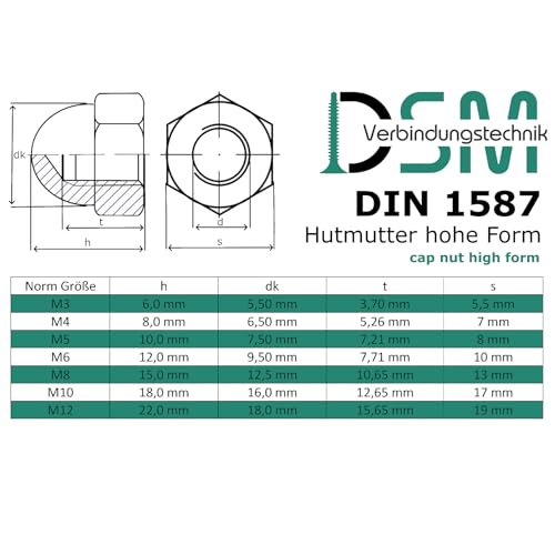 Hutmutter hohe Form nach DIN 1587 rostfreier Edelstahl A2 V2A Sechskant-Hutmuttern (25 Stück, M8)