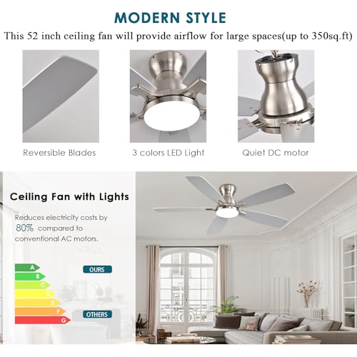 Image of JSAITEE Ceiling Fans with Lights, 52 Inch Low Profile Ceiling Fan with Light and Remote Control, Flush Mount, DC Reversible Motor, Noiseless, Nickel 6 Speeds Ceiling Fan for Bedroom