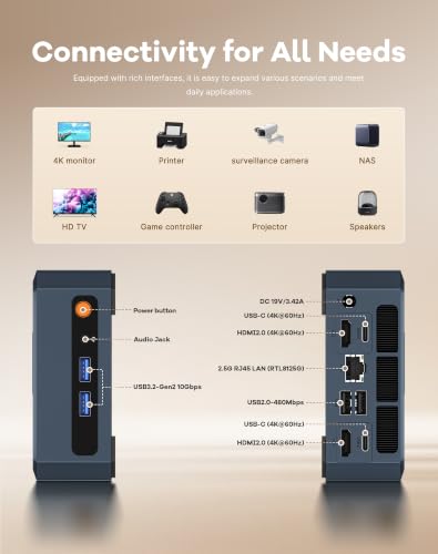 Image of C8 Mini PC, AMD Ryzen 5400U Mini Computer, 16GB DDR4 RAM 512GB NVMe SSD