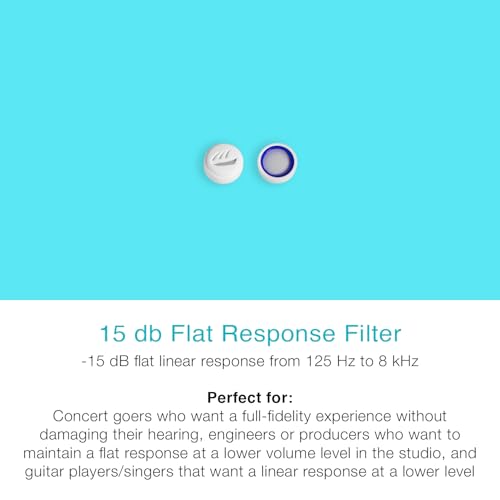 Image of MEE audio Universal High Fidelity 15db Flat Response Filtered Earplugs (Includes 3 Sizes - S /M /L, Clear)