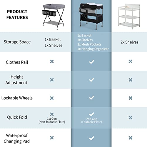 Image of Sweeby Portable Baby Changing Table, Foldable Diaper Changing Station with Waterproof Pad, Mobile Nursery Organizer for Infant & Newborn Essentials, Black