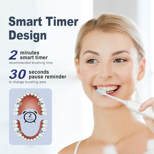 Image of 7AM2M Sonic Electric Toothbrush for Adults and Kids, with 8 Brush Heads and Travel Case,5 Modes with 2 Minutes Built in Smart Timer, One Charge Use for 90 Days, Rechargeable Toothbrushes(White)