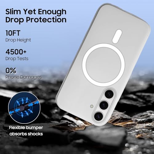 Image of SHINESTAR Back Cover for Samsung Galaxy A35 5G | Frosted Semi-Transparent Slim Case - White | Only Compatible with Wireless Magnetic Accessories | Hard Back, Matte Finish