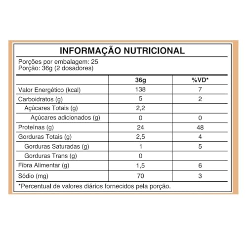 Tasty Whey 3w Gourmet Sabor: Brigadeiro - Adaptogen | Whey Protein 3W