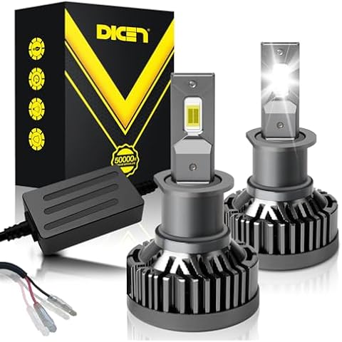 Ckeibt H1 20000LM LED Headlight Bulbs Cover