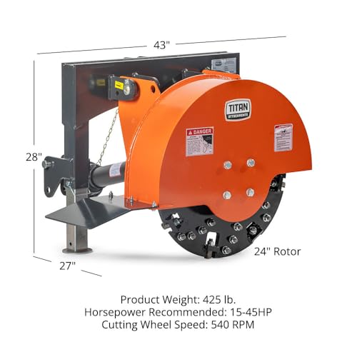 Titan Attachments Standard Stump Grinder