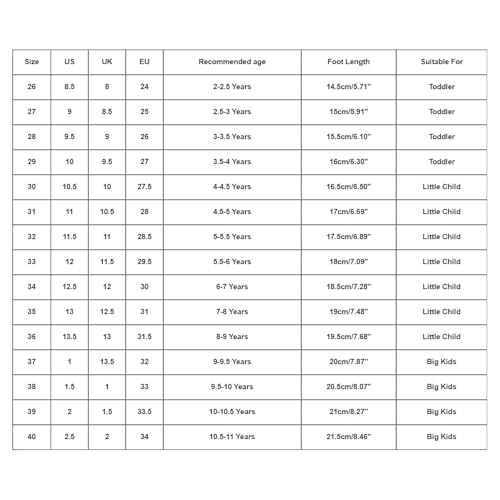 IWIHMIV Toddler Boys Rain Boots Toddler Girl Rainboots Girls Lightweight Non Slip Rubber Rain Boots with Easy-On Handles4