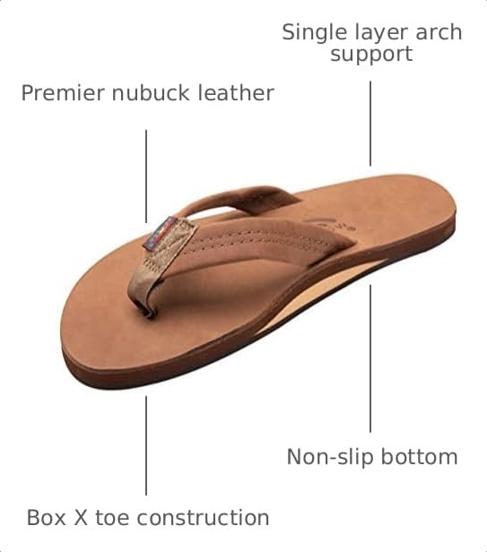 Image of Rainbow Sandals Men's Single Layer Premier Leather
