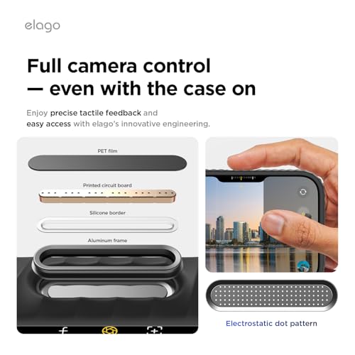 Image of elago Magnetic Ridge for iPhone 17 Pro Case, Premium Magnetic Silicone Case, Compatible with MagSafe, Liquid Silicone Material, Protective Cover, Shockproof, Slim Phone, 6.3 inch (Black)
