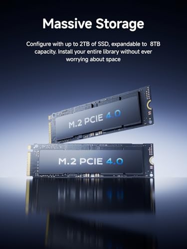 Image of AtomMan G7 Pro Mini PC Core i9-14900HX(24C /32T, up to 5.8GHz) 32GB DDR5 1TB SSD Desktop Computer, HDMI2.1+USB4 Video Output, 2X SSD Slot, 3X USB3.2, WiFi 7, BT5.4, RTX 5070 Graphics Gaming PC