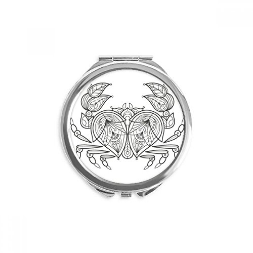 Miroir de poche maquillage nomade ocean peinture run red pour vos retouches en voyage