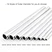 VictorsHome 6063 Aluminum Round Tube, 14mm OD 1mm Wall Thickness 300mm Length Metal Seamless Straight Pipe Tubing for DIY Crafts Model 2pcs