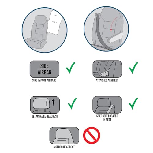 Image of 2 Pack Fluffy Sheepskin Car Seat Covers for Soft Auto Fur Pet Cushion Pad
