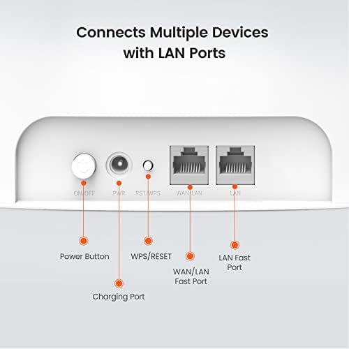 Tenda 4G07 Cat4 4G LTE Router with AC1200 Dual Band Mobile Wi-Fi Router, SIM Slot Unlocked, No Configuration Required, 2 Fast Ports, Removable Wi-Fi Antennas