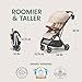 Bombi Bēbee V2 Lightweight Baby Stroller - Premium Vegan Leather, One-Hand Fold, Infinite Recline, Aircraft-Grade Aluminum Frame, XXL Canopy, and Ample Storage Umbrella Stroller - Sand
