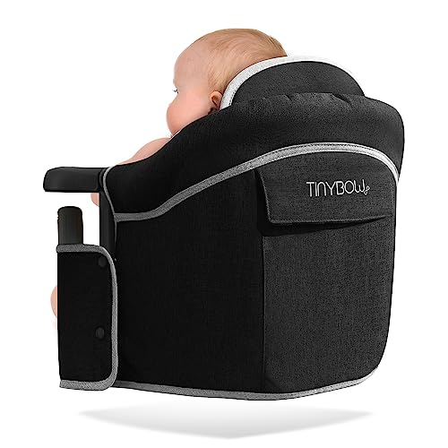 Most Wished For Items customers added to Wish Lists and