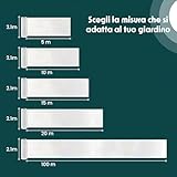 GARDENIX B0FQLFQTSG lato 2