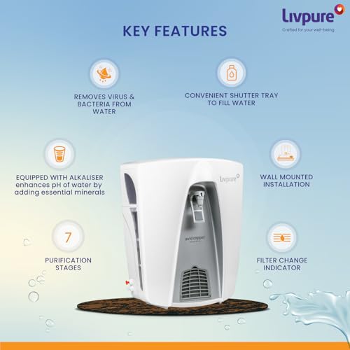 Product Variant View