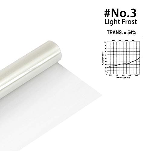 Diffusion Gels Filter Sheet Kit 15.7X19.6Inches/ 40X50Cm Photography Video Film Light Diffuser Roll For Led Flash Strobe Light, 6 Packs #TOP1