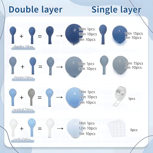 Image of Zesliwy Dusty Blue Balloons Arch Kit, Double Stuffed, Latex, Party Decor | Dark Denim Blue, Light Pastel Blue Balloon Garland,for Birthday Wedding Baptism Graduation Gender Reveal Decoration