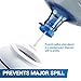 TERA PUMP TRDNC100 Reusable NO-Splash Cap for 5 Gallon Water Bottle and Water Dispensers Without Probe