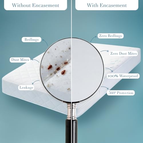 Image of Utopia Bedding Zippered Mattress Encasement - Bed Bug Proof, Dust Mite Proof Mattress Cover - Waterproof Mattress Protector (California King)