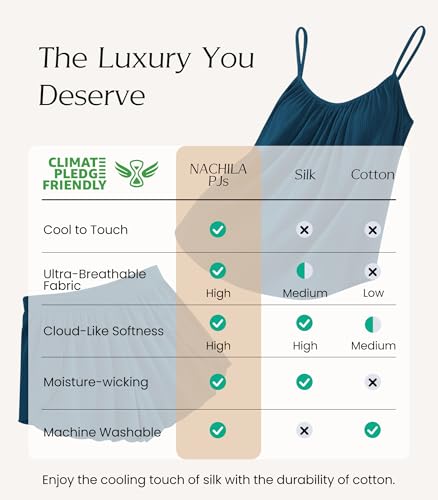 Image of NACHILA Women's Cami Pajamas-Viscose Made from Bamboo, Cool Camisole Pajama Sets Ribbed Pjs Shorts Set Sleeveless Sleepwear