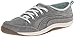 Dr. Scholl's Women's Miracle Fashion Sneaker