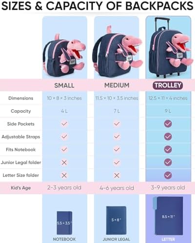 Kids Backpack for Girls Boys w Stuffed Animal