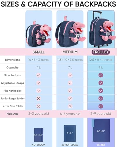 Kids Backpack for Girls Boys w Stuffed Animal