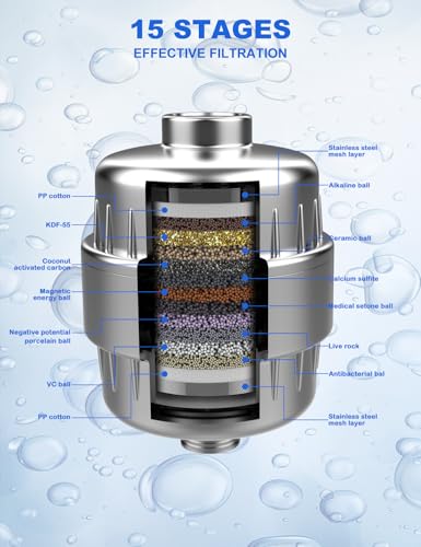 Reviews y listado de Cartuchos filtrantes AquaPure disponible en línea para comprar. 5 Imagen adicional