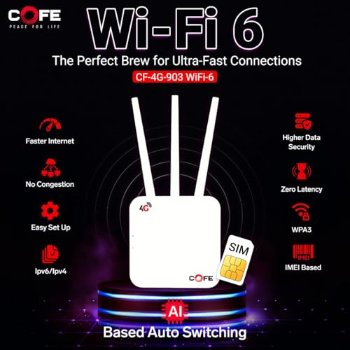 Image of COFE CF-4G 903 4G SIM Router | 300Mbps | All SIM Compatible | Plug & Play | DVR /NVR Support