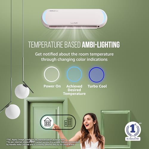 Image of Lloyd Stellar Art 1.5 T 5 Star Wi-Fi Inverter Split AC (6 in 1 Expandable,Cools Even at 60C,Mood Lighting,In-Built Air Purifier,Direct Voice Command,Copper,White Blush Pink, GLS18V5FBGST)