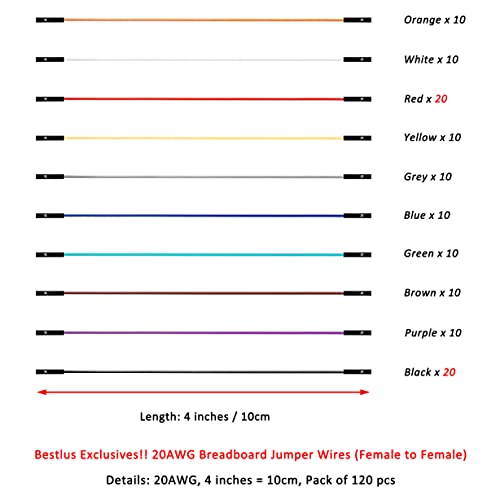Bestlus Breadboard Jumper Wires 20AWG, Exclusive Kable Jumper Premium 10CM F/F, 10 kolorów, opakowanie 120, głowica kwadratowa 0,1'' dla Arduino Raspberry Pi (10 cm, kobieta-kobieta)