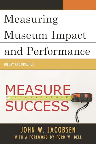 Measuring Museum Impact and Performance