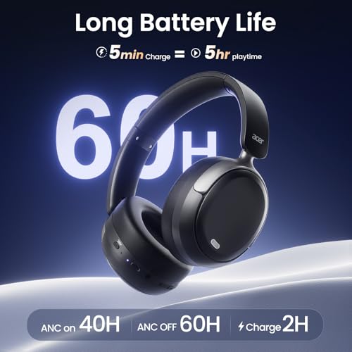 Acer OHR516 Noise Cancelling Headphones - Over Ear, 60H Battery, Black - image 4