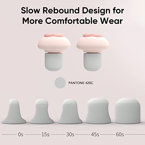 Ear Plugs For Sleeping Noise Cancelling, Silicone Ear Plugs For Noise Reduction, Sleeping & Concert, Comfortable Hearing Protection Earplugs (Pink） #TOP3