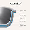 All-Clad Copper Core 5-Ply Stainless Steel Sauté Pan with Steel Lid 5 Quart Induction Oven Broiler Safe 600F Pots and Pans, Cookware Silver #2
