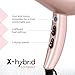 GAMMA+ Secador de Pelo Profesional X-Hybrid Compact Imagen de GAMMA+ Secador de Pelo Profesional X-Hybrid Compact