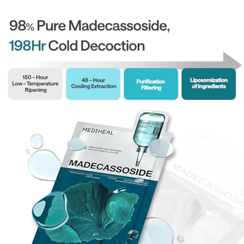 Image of MEDIHEAL Madecassoside Essential Face Sheet Mask, Blemish Repair (10ea)