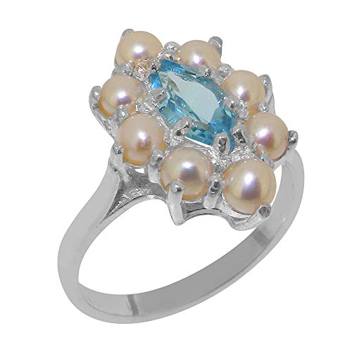 LetsBuyGold Jewelers 2142/127/17-SS LetsBuyGold Jewelers 2142/127/17-SS