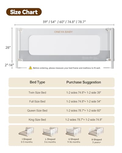 Bed Rail for Toddlers, Thickened & Reinforced Toddler Bed Rails with Double Child Lock, Upgraded Kids Baby Bed Rail Guard/Bed Side Rails for Queen, King Size,White/Grey, 1Side, 78.7" Lx28 H - Thumbnail 6