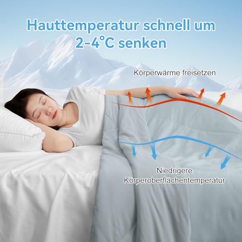 MH MYLUNE HOME Superweiche Kühldecke für Menschen Arc-Chill Q-Max0.43 Cooling Blanket 150x200 Kühlende Bettdecke Sommer Selbstkühlende Decke Leichte Sommerdecke Kühlend Wohndecke (grau, 150 x 200 cm)