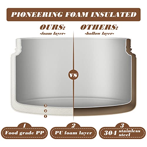 Stainless Steel Bento Box Adult Lunch Box, Portable Insulated Food Lunch Container Set With Thermal Lunch Box, 4 Separate Stackable Lunch Container For Adult Kids Men Women, 66 Oz/8.25 Cup, Brown #TOP2