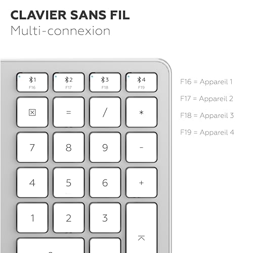 Clavier Mac sans fil Mobility Lab au design ultra fin
